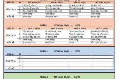 Trường TH Tô Hiệu, Phường Ea Kao thông báo thực đơn bán trú tháng 2/2026