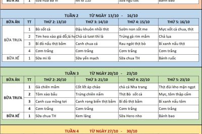 Trường Tiểu học Tô Hiệu – Phường Ea Kao thông báo thực đơn bán trú 10/2025